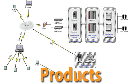 Schema image